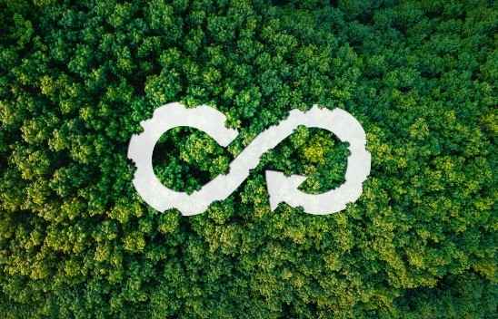 Symbol för cirkularitet 